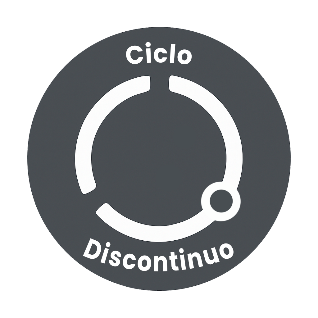 Ciclo Discontinuo